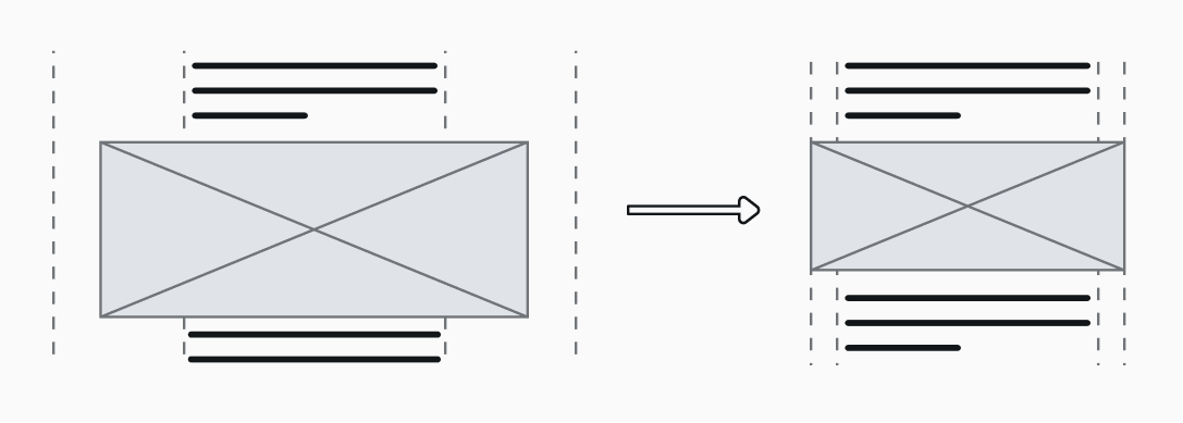 Visualisation of a dynamic centered layout